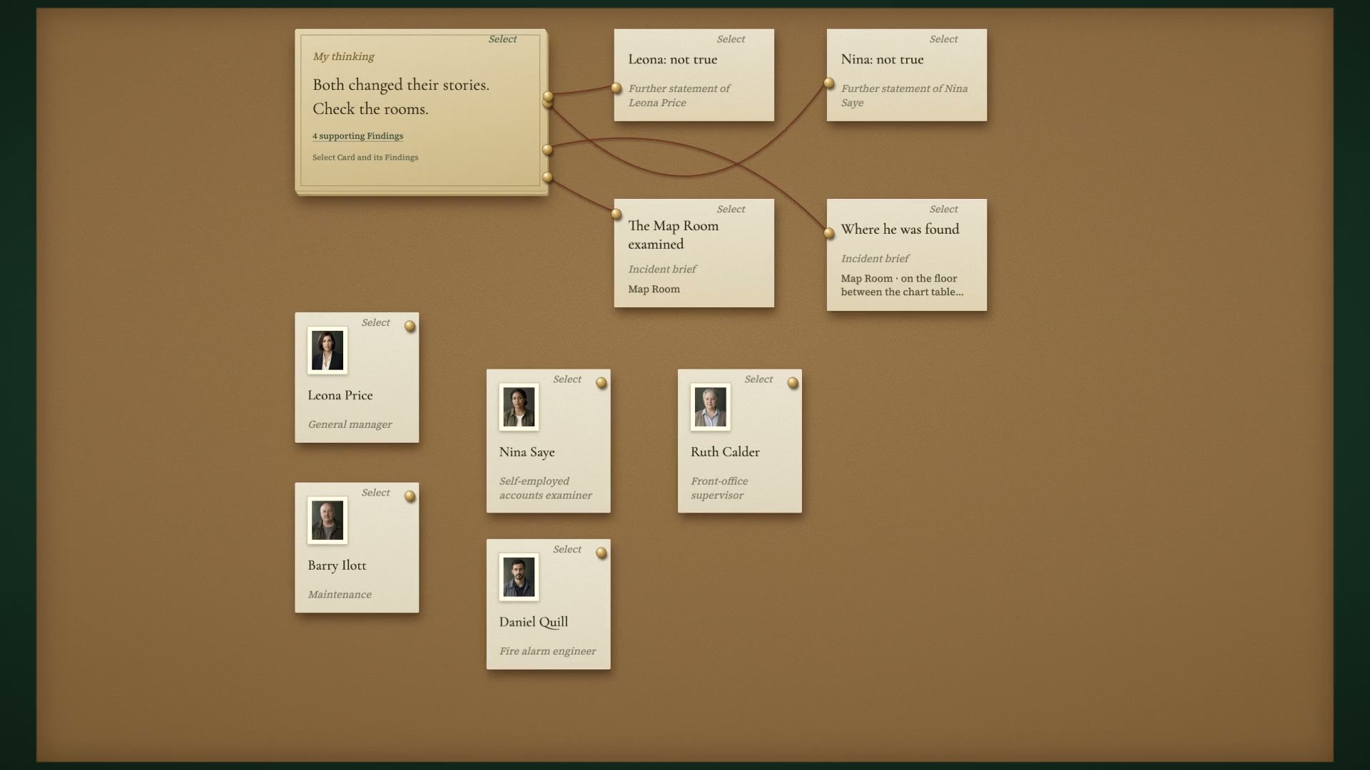 The Board, with the player’s Card threaded to four Findings