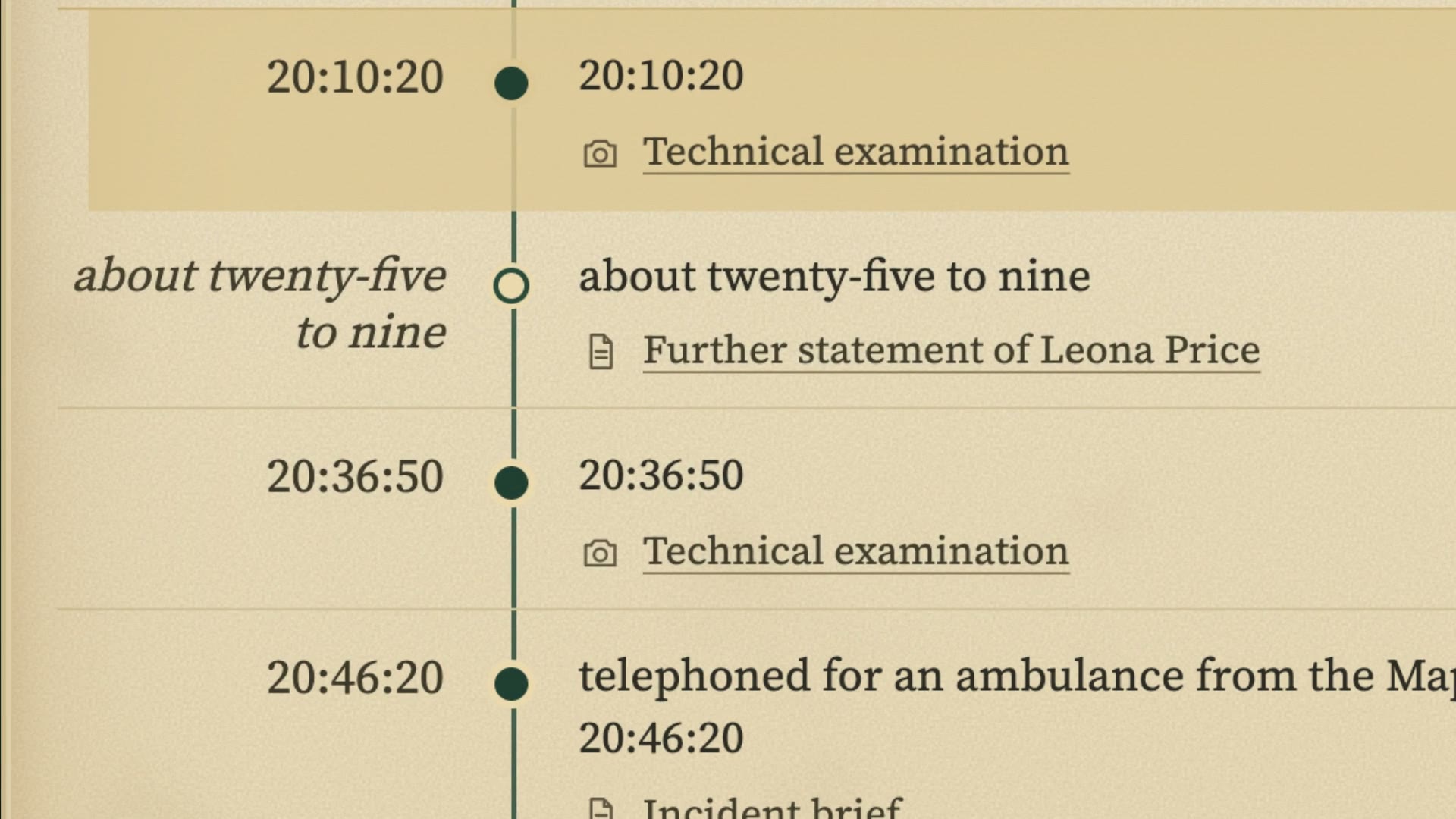 The Timeline, with times from the player’s Findings in order